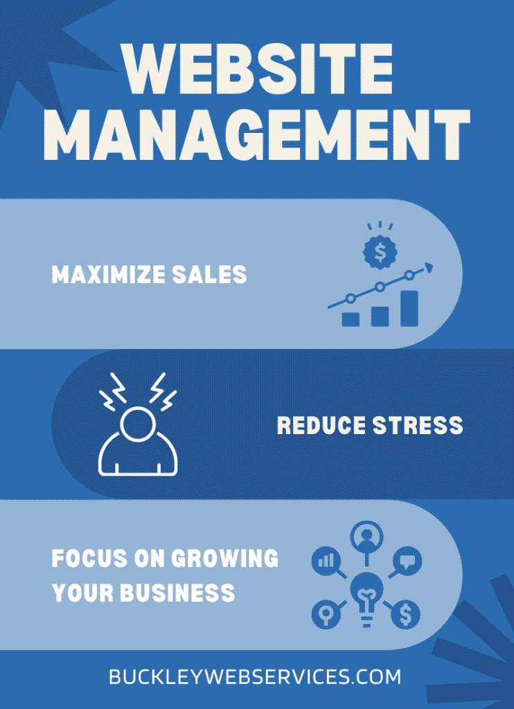 website management benefits infographic