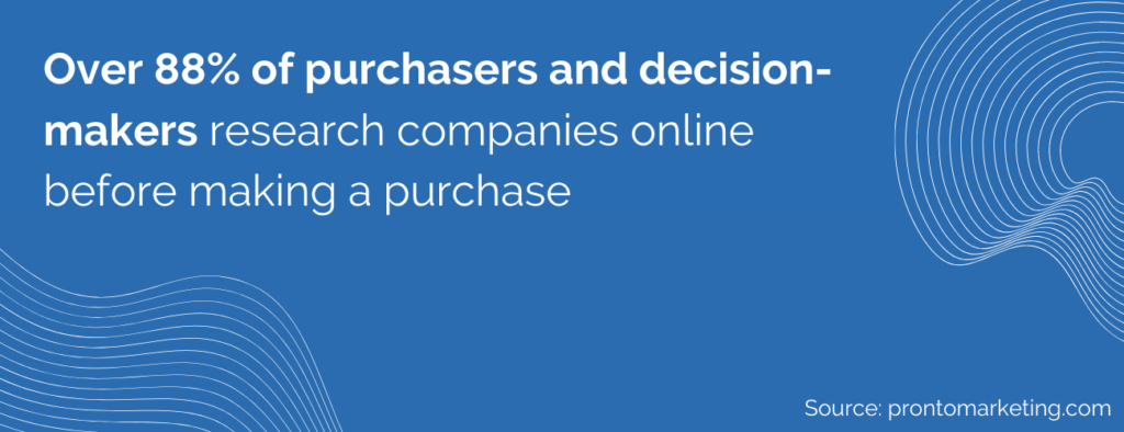 Over 88% of purchasers and decision-makers research companies online before making a purchase