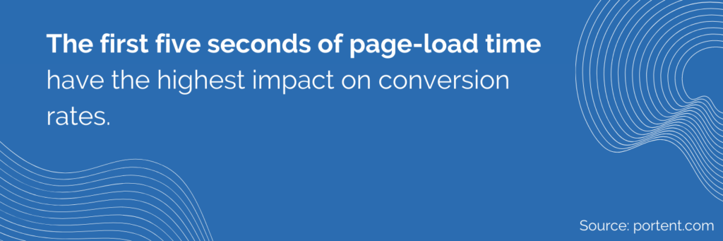 The first five seconds of page-load time have the highest impact on conversion rates.